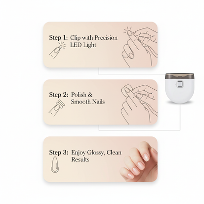 Electric Automatic Nail Clipper with Light & 2 Speeds